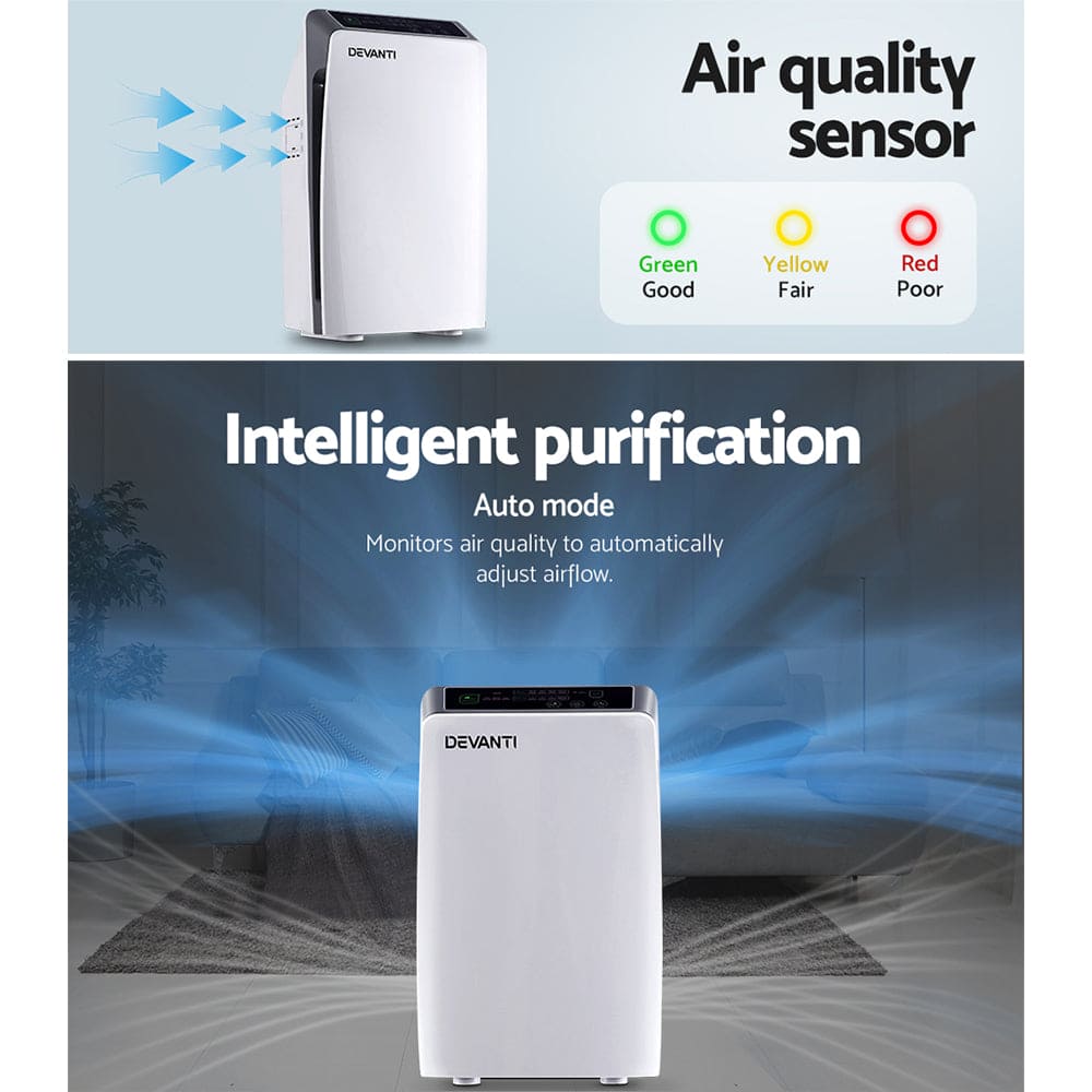 Devanti Air Purifier Home Purifiers HEPA Filter Odour Virus Smoke PM2.5 Remover 501-FREE SHIPPING